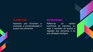ALIMENTAR
Aspectos que envolvem a
produção, a comercialização e
acesso aos alimentos
NUTRICIONAL
Refere-se ao estado
nutricional do indivíduo, ou
seja, o resultado do acesso e
ingestão dos alimentos e de
sua utilização biológica
9
 
