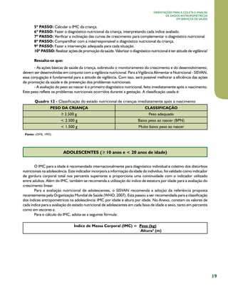 Orientações para a coleta e análise
de dados antropométricos
em serviços de saúde

5º PASSO: Calcular o IMC da criança.
6º PASSO: Fazer o diagnóstico nutricional da criança, interpretando cada índice avaliado.
7º PASSO: Verificar a inclinação das curvas de crescimento para complementar o diagnóstico nutricional.
8º PASSO: Compartilhar com a mãe/responsável o diagnóstico nutricional da criança.
9º PASSO: Fazer a intervenção adequada para cada situação.
10º PASSO: Realizar ações de promoção da saúde. Valorizar o diagnóstico nutricional é ter atitude de vigilância!
Ressalta-se que:
- As ações básicas de saúde da criança, sobretudo o monitoramento do crescimento e do desenvolvimento,
devem ser desenvolvidas em conjunto com a vigilância nutricional. Para a Vigilância Alimentar e Nutricional - SISVAN,
essa conjugação é fundamental para a atitude de vigilância. Com isso, será possível melhorar a eficiência das ações
de promoção da saúde e de prevenção dos problemas nutricionais.
- A avaliação do peso ao nascer é o primeiro diagnóstico nutricional, feito imediatamente após o nascimento.
Este peso reflete os problemas nutricionais ocorridos durante a gestação. A classificação usada é:
Quadro 12 - Classificação do estado nutricional de crianças imediatamente após o nascimento
PESO DA CRIANÇA
2.500 g

CLASSIFICAÇÃO
Peso adequado

< 2.500 g

Baixo peso ao nascer (BPN)

< 1.500 g

Muito baixo peso ao nascer

Fonte: (OMS, 1993)

ADOLESCENTES (

10 anos e < 20 anos de idade)

O IMC para a idade é recomendado internacionalmente para diagnóstico individual e coletivo dos distúrbios
nutricionais na adolescência. Este indicador incorpora a informação da idade do indivíduo, foi validado como indicador
de gordura corporal total nos percentis superiores e proporciona uma continuidade com o indicador utilizado
entre adultos. Além do IMC, também se recomenda a utilização do índice de estatura por idade para a avaliação do
crescimento linear.
Para a avaliação nutricional de adolescentes, o SISVAN recomenda a adoção da referência proposta
recentemente pela Organização Mundial de Saúde (WHO, 2007). Esta passou a ser recomendada para a classificação
dos índices antropométricos na adolescência: IMC por idade e altura por idade. No Anexo, constam os valores de
cada índice para a avaliação do estado nutricional de adolescentes em cada faixa de idade e sexo, tanto em percentis
como em escores-z.
Para o cálculo do IMC, adota-se a seguinte fórmula:
Índice de Massa Corporal (IMC) = Peso (kg)
Altura² (m)

19

 