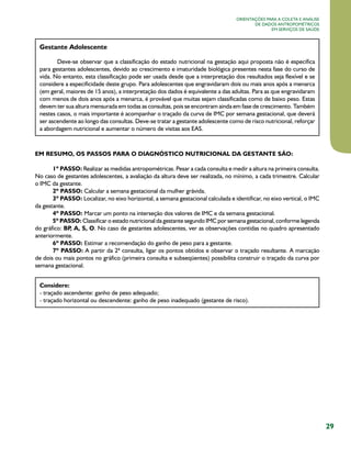 Orientações para a coleta e análise
de dados antropométricos
em serviços de saúde

Gestante Adolescente
Deve-se observar que a classificação do estado nutricional na gestação aqui proposta não é específica
para gestantes adolescentes, devido ao crescimento e imaturidade biológica presentes nesta fase do curso de
vida. No entanto, esta classificação pode ser usada desde que a interpretação dos resultados seja flexível e se
considere a especificidade deste grupo. Para adolescentes que engravidaram dois ou mais anos após a menarca
(em geral, maiores de 15 anos), a interpretação dos dados é equivalente a das adultas. Para as que engravidaram
com menos de dois anos após a menarca, é provável que muitas sejam classificadas como de baixo peso. Estas
devem ter sua altura mensurada em todas as consultas, pois se encontram ainda em fase de crescimento. Também
nestes casos, o mais importante é acompanhar o traçado da curva de IMC por semana gestacional, que deverá
ser ascendente ao longo das consultas. Deve-se tratar a gestante adolescente como de risco nutricional, reforçar
a abordagem nutricional e aumentar o número de visitas aos EAS.

EM RESUMO, OS PASSOS PARA O DIAGNÓSTICO NUTRICIONAL DA GESTANTE SÃO:
1º PASSO: Realizar as medidas antropométricas. Pesar a cada consulta e medir a altura na primeira consulta.
No caso de gestantes adolescentes, a avaliação da altura deve ser realizada, no mínimo, a cada trimestre. Calcular
o IMC da gestante.
2º PASSO: Calcular a semana gestacional da mulher grávida.
3º PASSO: Localizar, no eixo horizontal, a semana gestacional calculada e identificar, no eixo vertical, o IMC
da gestante.
4º PASSO: Marcar um ponto na interseção dos valores de IMC e da semana gestacional.
5º PASSO: Classificar o estado nutricional da gestante segundo IMC por semana gestacional, conforme legenda
do gráfico: BP A, S, O. No caso de gestantes adolescentes, ver as observações contidas no quadro apresentado
,
anteriormente.
6º PASSO: Estimar a recomendação do ganho de peso para a gestante.
7º PASSO: A partir da 2ª consulta, ligar os pontos obtidos e observar o traçado resultante. A marcação
de dois ou mais pontos no gráfico (primeira consulta e subseqüentes) possibilita construir o traçado da curva por
semana gestacional.
Considere:
- traçado ascendente: ganho de peso adequado;
- traçado horizontal ou descendente: ganho de peso inadequado (gestante de risco).

29

 