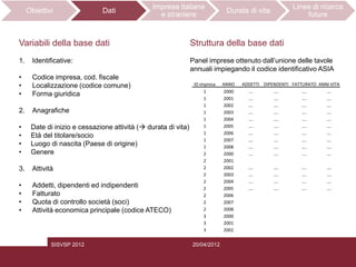 Imprese italiane                                        Linee di ricerca
     Obiettivi                Dati                                             Durata di vita
                                                  e straniere                                               future


Variabili della base dati                                       Struttura della base dati
1.     Identificative:                                          Panel imprese ottenuto dall’unione delle tavole
                                                                annuali impiegando il codice identificativo ASIA
•      Codice impresa, cod. fiscale
•      Localizzazione (codice comune)                            ID impresa   ANNO   ADDETTI DIPENDENTI FATTURATO ANNI VITA
                                                                      1       2000     ….        ….         ….       ….
•      Forma giuridica
                                                                      1       2001     ….        ….         ….       ….
                                                                      1       2002     ….        ….         ….       ….
2.     Anagrafiche                                                    1       2003     ….        ….         ….       ….
                                                                      1       2004     ….        ….         ….       ….
•     Date di inizio e cessazione attività ( durata di vita)         1       2005     ….        ….         ….       ….
                                                                      1       2006     ….        ….         ….       ….
•     Età del titolare/socio
                                                                      1       2007     ….        ….         ….       ….
•     Luogo di nascita (Paese di origine)                             1       2008     ….        ….         ….       ….
•     Genere                                                          2       2000     ….        ….         ….       ….
                                                                      2       2001
3.     Attività                                                       2       2002     ….        ….         ….        ….
                                                                      2       2003     ….        ….         ….        ….
                                                                      2       2004     ….        ….         ….        ….
•      Addetti, dipendenti ed indipendenti                            2       2005     ….        ….         ….        ….
•      Fatturato                                                      2       2006
•      Quota di controllo società (soci)                              2       2007
•      Attività economica principale (codice ATECO)                   2       2008
                                                                      3       2000
                                                                      3       2001
                                                                      3       2002


              SISVSP 2012                                       20/04/2012
 