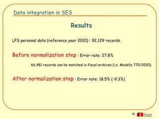 Data integration in SES

                                 Results

LFS personal data (reference year 2010) : 92,129 records.


Before normalization step : Error rate: 27.8%
         66,481 records can be matched in fiscal archives (i.e. Modello 770/2010).



After normalization step : Error rate: 18.5% (-9.3%)




                                                                     16
 