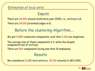 Estimation of local units

                           Inputs
There are 36,923 schools (reference year 2010), i.e., vertices in G.
There are 24,031 (oriented) edges in G.


      Before the clustering Algorithm….
We get 11,892 connected components, such that 3,126 are singletons.

The average size of these components is 3, while the largest
components has 21 vertices.
There are 512 components having less than 10 employees.

                        Results
We considered 11,380 local units (i.e. 35,152 schools) in SES 2010.


                                                                 21
 