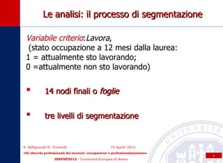 Le analisi: il processo di segmentazione

 Variabile criterio:Lavora,
  (stato occupazione a 12 mesi dalla laurea:
 1 = attualmente sto lavorando;
 0 =attualmente non sto lavorando)

            14 nodi finali o foglie


            tre livelli di segmentazione


S. Biffignandi-D. Toninelli                           19 Aprile 2012
«Gli sbocchi professionali dei laureati: occupazione e professionalizzazione»
                                                                                8
                   SISVSP2012 - Università Europea di Roma
 