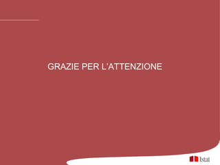 GRAZIE PER L’ATTENZIONE
 