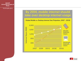 SISVSP
Università europea di
       Roma

  19-20 Aprile 2012




                        L
 