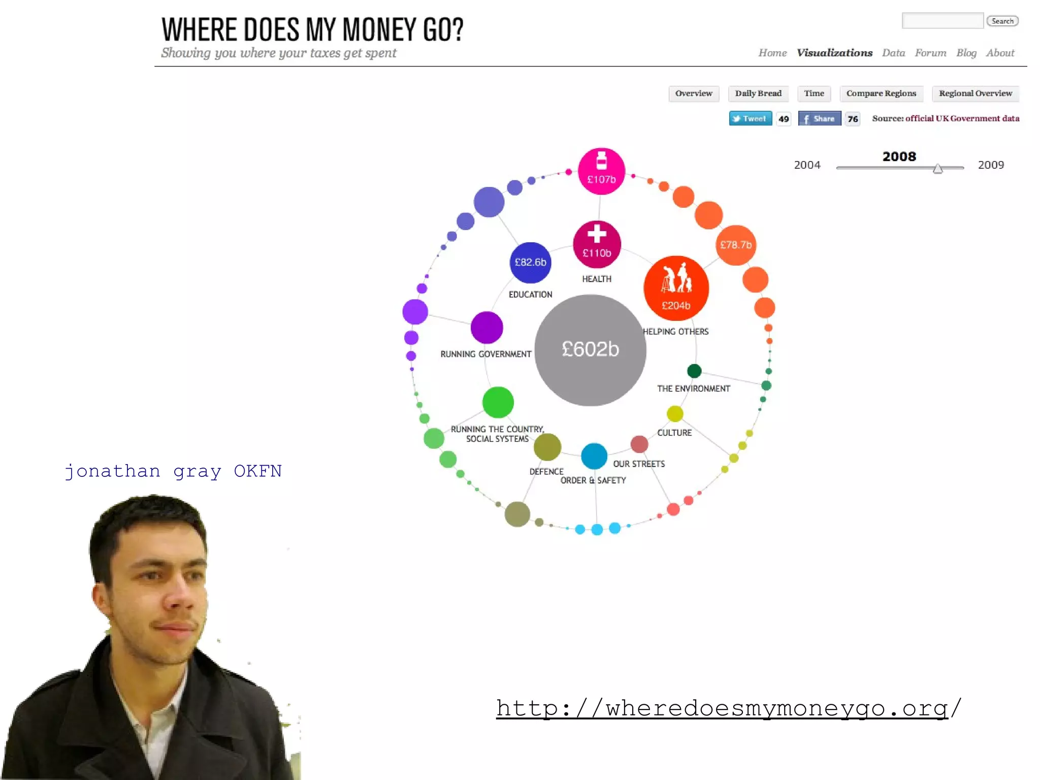 jonathan gray OKFN




                     http://wheredoesmymoneygo.org/
 