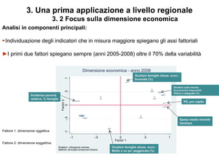 3. Una prima applicazione a livello regionale
                                   3. 2 Focus sulla dimensione economica
Analisi in componenti principali:

►Individuazione degli indicatori che in misura maggiore spiegano gli assi fattoriali

►I primi due fattori spiegano sempre (anni 2005-2008) oltre il 70% della variabilità

                                                                   Dimensione economica - anno 2008
                                                                                                             Giudizio famiglie situaz. econ.:
                                              1



                                                                                                             Invariata (%)
                                                                                                      x33


                                                                                                                                                 Giudizio sulle risorse
                                                                                                                                                 Economiche disponibili:
                                              .5




                                                                                                                           x25
                                                                                                                                   x29
                                                                                                                                                 Ottime o adeguate (%)
                  Incidenza povertà                                                                                                   x26

                  relativa: % famiglie                                            x2                                         x32
                                           Factor 2




                                                           x18
                                                                                                                                       x1
                                                                                                                                                         PIL pro capite
                                              0




                                                                                                                                       x19



                                                                 x27x31
                                                                  x28
                                              -.5




                                                                      x30                                       x10
                                                                                                                                                     Spesa media mensile
                                                                                                                                                     familiare
                                                                                       x34
Fattore 1: dimensione oggettiva
                                              -1




                                                      -1                    -.5                   0                   .5                     1
                                                                                               Factor 1
Fattore 2: dimensione soggettiva
                                         Rotation: orthogonal varimax                        Giudizio famiglie situaz. econ.:
                                         Method: principal-component factors
                                                                                             Molto e un po’ peggiorata (%)
 