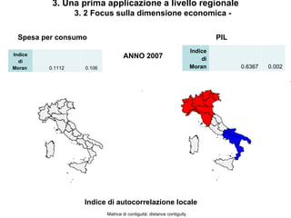 3. Una prima applicazione a livello regionale
                  3. 2 Focus sulla dimensione economica -

  Spesa per consumo                                                               PIL
                                                                         Indice
Indice                              ANNO 2007                                di
  di
Moran    0.1112     0.106                                                Moran          0.6367   0.002




                    Indice di autocorrelazione locale
                            Matrice di contiguità: distance contiguity
 