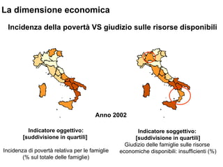 La dimensione economica
  Incidenza della povertà VS giudizio sulle risorse disponibili




                                       Anno 2002

          Indicatore oggettivo:                        Indicatore soggettivo:
        [suddivisione in quartili]                    [suddivisione in quartili]
                                                  Giudizio delle famiglie sulle risorse
Incidenza di povertà relativa per le famiglie   economiche disponibili: insufficienti (%)
        (% sul totale delle famiglie)
 