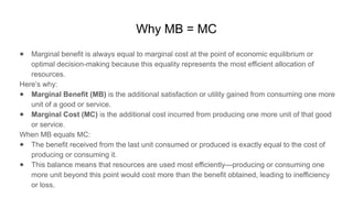 1- Slides_ Economic Decision Making (Google Slides).pptx