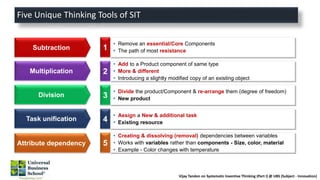 Systematic Inventive Thinking by Professor Vijay Tandon | PPTX
