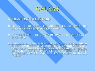 CAUSAS ABANDONO DEL ESTADO D.F.L. N° 4 DE 1981, ESTABLECE EL SISTEMA DE FINANCIAMIENTO UNIVERSITARIO. D.S. N° 1.783 DEL 5 DE MAYO DE 1982, REGLAMENTA EL D.F.L. N° 4.  ESTABLECE LA PARTICIPACIÓN DE CADA UNIVERSIDAD EN EL APORTE FISCAL DIRECTO Y TAMBIÉN SEÑALA QUE AFD, DISMINUIRÁ PROGRESIVAMENTE HASTA LLEGAR A UN 50% PARA EL AÑO 1985 DEL APORTE OTORGADO EN EL AÑO 1980, EN MONEDA DE IGUAL VALOR. 