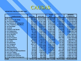 CAUSAS 