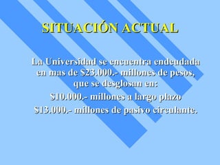 La Universidad se encuentra endeudada en mas de $23.000.- millones de pesos, que se desglosan en: $10.000.- millones a largo plazo $13.000.- millones de pasivo circulante. SITUACIÓN ACTUAL 
