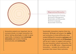 Organizational Innovation

                                                       Cross Organization Training
                                                       Innovation Management
                                                       Predictable and Measurable
                                                       Common Language
                                                       Sustainable Creativity




Innovation projects are important, but as      Sustainable innovation requires three key
everyone knows, no single innovation can       elements: 1) People will acquire the ability
deliver lasting advantages. In order to grow   and inclination to think differently when
organically, a company must encourage          needed; 2) Specific innovative outcomes will
innovation and creative thinking               be generated and executed; and 3) Structures
systematically and continually.                will be put in place to support and sustain
                                               the new innovation culture and practice. The
                                               fifth layer of the SIT onion - Organizational
                                               Innovation – includes the activities and
                                               processes that ensure these outcomes.
 