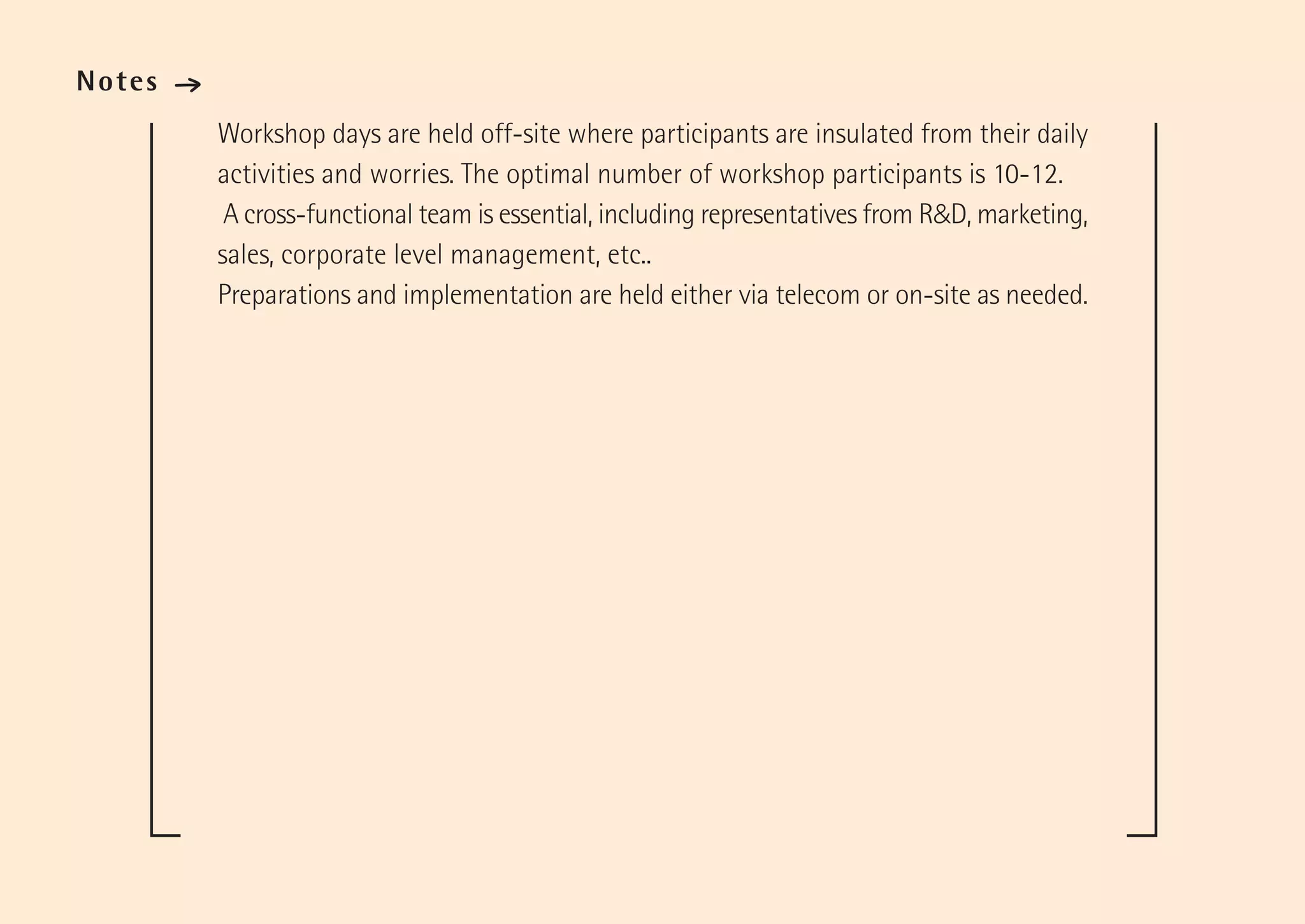 Notes   ·
            Workshop days are held off-site where participants are insulated from their daily
            activities and worries. The optimal number of workshop participants is 10-12.
             A cross-functional team is essential, including representatives from R&D, marketing,
            sales, corporate level management, etc..
            Preparations and implementation are held either via telecom or on-site as needed.
 