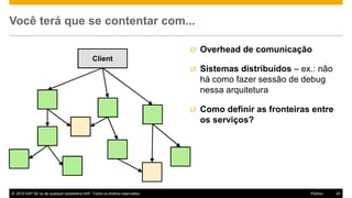 © 2016 SAP SE ou de qualquer subsidiária SAP. Todos os direitos reservados. 24Público
Você terá que se contentar com...
Ø Overhead de comunicação
Ø Sistemas distribuídos – ex.: não
há como fazer sessão de debug
nessa arquitetura
Ø Como definir as fronteiras entre
os serviços?
Client
 