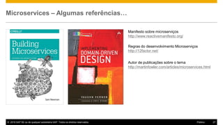 © 2016 SAP SE ou de qualquer subsidiária SAP. Todos os direitos reservados. 27Público
Microservices – Algumas referências…
Manifesto sobre microserviços
http://www.reactivemanifesto.org/
Regras do desenvolvimento Microserviços
http://12factor.net/
Autor de publicações sobre o tema
http://martinfowler.com/articles/microservices.html
 