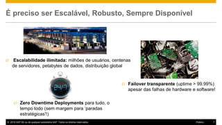 © 2016 SAP SE ou de qualquer subsidiária SAP. Todos os direitos reservados. 7Público
É preciso ser Escalável, Robusto, Sempre Disponível
Ø Escalabilidade ilimitada: milhões de usuários, centenas
de servidores, petabytes de dados, distribuição global
Ø Failover transparente (uptime > 99.99%)
apesar das falhas de hardware e software!
Ø Zero Downtime Deployments para tudo, o
tempo todo (sem margem para ‘paradas
estratégicas'!)
 