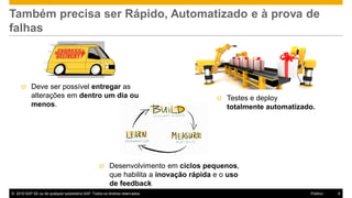 © 2016 SAP SE ou de qualquer subsidiária SAP. Todos os direitos reservados. 8Público
Também precisa ser Rápido, Automatizado e à prova de
falhas
Ø Deve ser possível entregar as
alterações em dentro um dia ou
menos.
Ø Testes e deploy
totalmente automatizado.
Ø Desenvolvimento em ciclos pequenos,
que habilita a inovação rápida e o uso
de feedback
 