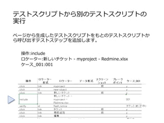 テストスクリプトから別のテストスクリプトの
実行
ページから生成したテストスクリプトをもとのテストスクリプトか
ら呼び出すテストステップを追加します。
操作:include
ロケーター:新しいチケット - myproject - Redmine.xlsx
ケース_001:001
 