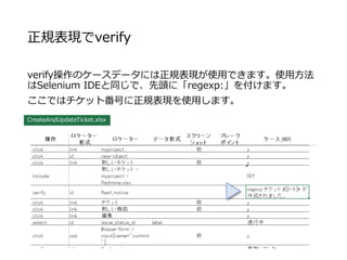 正規表現でverify
verify操作のケースデータには正規表現が使用できます。使用方法
はSelenium IDEと同じで、先頭に「regexp:」を付けます。
ここではチケット番号に正規表現を使用します。
CreateAndUpdateTicket.xlsx
 