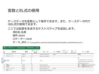 変数とEL式の使用
ケースデータを変数として保存できます。また、ケースデータ内で
はEL式が使用できます。
ここでは乱数を生成するテストステップを追加します。
項目名:乱数
操作:store
ロケーター:rand
ケース_001:#{ T(org.apache.commons.lang3.RandomStringUtils).randomNumeric(4) }
新しいチケット - myproject - Redmine_.xlsx
 