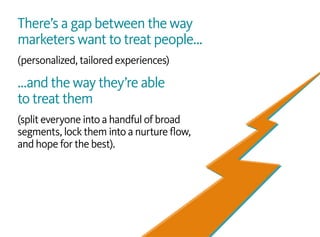 There’s a gap between the way
marketers want to treat people...
(personalized, tailored experiences)
…and the way they’re able
to treat them
(split everyone into a handful of broad
segments, lock them into a nurture flow,
and hope for the best).
 