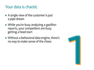 Your data is chaotic
A single view of the customer is just
a pipe dream
While you’re busy analyzing a gazillion
reports, your competitors are busy
getting a head start
Without a behavioral data engine, there’s
no way to make sense of the chaos
 
