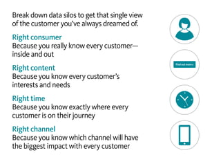 Break down data silos to get that single view
of the customer you’ve always dreamed of.
Right consumer
Because you really know every customer—
inside and out
Right content
Because you know every customer’s
interests and needs
Right time
Because you know exactly where every
customer is on their journey
Right channel
Because you know which channel will have
the biggest impact with every customer
Findoutmore>
 