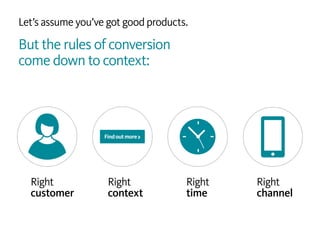 Let’s assume you’ve got good products.
But the rules of conversion
come down to context:
Right
time
Right
channel
Findoutmore>
Right
context
Right
customer
 