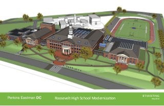 Roosevelt High School Moderniza on
SIT MEETING
May 2014
 