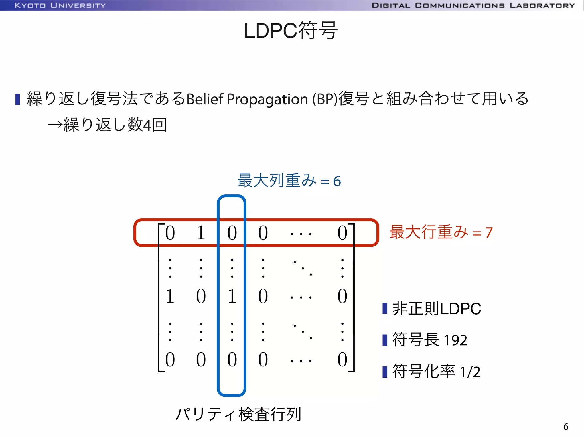 LDPC符号
6
繰り返し復号法であるBelief Propagation (BP)復号と組み合わせて用いる
  →繰り返し数4回
パリティ検査行列
0 1 0 0 · · · 0
...
...
...
...
...
...
1 0 1 0 · · · 0
...
...
...
...
...
...
0 0 0 0 · · · 0
最大列重み = 6
最大行重み = 7
非正則LDPC
符号長 192
符号化率 1/2
 