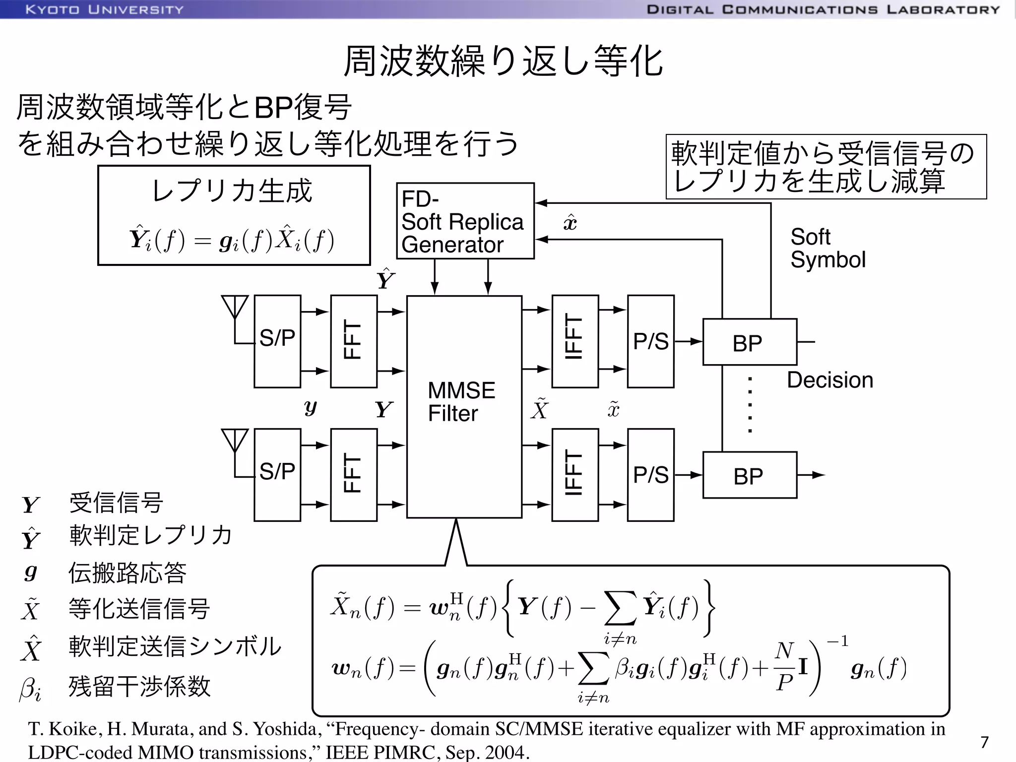KYOTO UNIVERSITY
周波数繰り返し等化
7
軟判定レプリカ
受信信号
伝搬路応答
等化送信信号
軟判定送信シンボル
残留干渉係数
軟判定値から受信信号の
レプリカを生成し減算
周波数領域等化とBP復号
を組み合わせ繰り返し等化処理を行う
BP
MMSE
Filter
P/S
BP
S/P
FFT
Soft
Symbol
FD-
Soft Replica
Generator
Decision
S/P
FFT
IFFTIFFT
P/S
レプリカ生成
T. Koike, H. Murata, and S. Yoshida, “Frequency- domain SC/MMSE iterative equalizer with MF approximation in
LDPC-coded MIMO transmissions,” IEEE PIMRC, Sep. 2004.
 
