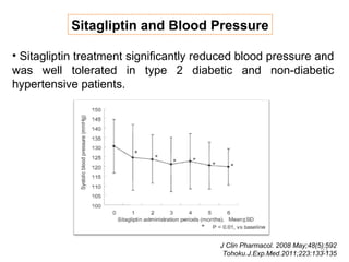 Sitagliptin and Blood Pressure

• Sitagliptin treatment significantly reduced blood pressure and
was well tolerated in type 2 diabetic and non-diabetic
hypertensive patients.




                                         J Clin Pharmacol. 2008 May;48(5):592
                                                                        13
                                          Tohoku.J.Exp.Med.2011;223:133-135
 