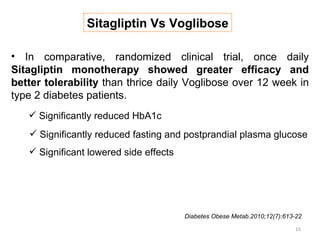 Sitagliptin Vs Voglibose

• In comparative, randomized clinical trial, once daily
Sitagliptin monotherapy showed greater efficacy and
better tolerability than thrice daily Voglibose over 12 week in
type 2 diabetes patients.
    Significantly reduced HbA1c
    Significantly reduced fasting and postprandial plasma glucose
    Significant lowered side effects




                                        Diabetes Obese Metab.2010;12(7):613-22

                                                                           15
 
