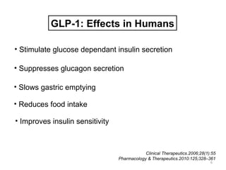 GLP-1: Effects in Humans

• Stimulate glucose dependant insulin secretion

• Suppresses glucagon secretion

• Slows gastric emptying

• Reduces food intake

• Improves insulin sensitivity



                                             Clinical Therapeutics.2006;28(1):55
                                 Pharmacology & Therapeutics.2010:125;328–361
                                                                             6
 