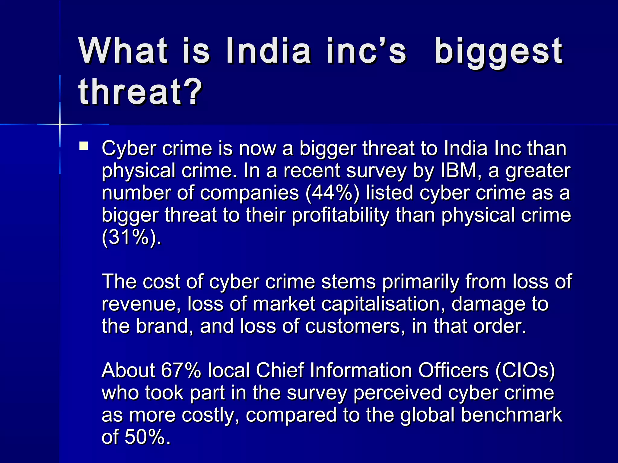 What is India inc’s biggestWhat is India inc’s biggest
threat?threat?
 Cyber crime is now a bigger threat to India Inc thanCyber crime is now a bigger threat to India Inc than
physical crime. In a recent survey by IBM, a greaterphysical crime. In a recent survey by IBM, a greater
number of companies (44%) listed cyber crime as anumber of companies (44%) listed cyber crime as a
bigger threat to their profitability than physical crimebigger threat to their profitability than physical crime
(31%).(31%).
The cost of cyber crime stems primarily from loss ofThe cost of cyber crime stems primarily from loss of
revenue, loss of market capitalisation, damage torevenue, loss of market capitalisation, damage to
the brand, and loss of customers, in that order.the brand, and loss of customers, in that order.
About 67% local Chief Information Officers (CIOs)About 67% local Chief Information Officers (CIOs)
who took part in the survey perceived cyber crimewho took part in the survey perceived cyber crime
as more costly, compared to the global benchmarkas more costly, compared to the global benchmark
of 50%.of 50%.
 
