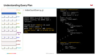 ©2016 Couchbase Inc.©2016 Couchbase Inc.
Understanding Query Plan
Fetch
Parse
Plan
Join
Filter
Offset
Limit
Project
Sort
Aggreg
ate
Scan
• IndexCountScan (4.5)
CREATE INDEX ts_c_id ON `travel-
sample`(country, id) WHERE type =
"airline";
EXPLAIN SELECT COUNT(1) AS count
FROM `travel-sample` t
WHERE type = "airline" AND country =
"United States" AND id BETWEEN 10 AND
1000;
{ "#operator": "IndexCountScan",
"covers": [
"cover ((`t`.`country`))",
"cover ((`t`.`id`))",
"cover ((meta(`t`).`id`))"
],
"index": "ts_c_id",
"keyspace": "travel-sample",
"spans": [
{
"Range": {
"High": [
""United States"",
"1000"
],
"Inclusion": 3,
"Low": [
""United States"",
"10"
]
}
}
]
}
{ "#operator": "IndexCountProject",
"result_terms": [
{
"as": "count",
"expr": "count(1)"
}
]
}
 