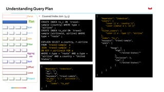©2016 Couchbase Inc.©2016 Couchbase Inc.
Understanding Query Plan
Fetch
Parse
Plan
Join
Filter
Offset
Limit
Project
Sort
Aggreg
ate
Scan
• Covered Index Join (4.5)
CREATE INDEX ts_c ON `travel-
sample`(country) WHERE type =
"airline" ;
CREATE INDEX ts_aid ON `travel-
sample`(airlineid, airline) WHERE
type = "route" ;
EXPLAIN SELECT a.country, r.airline
FROM `travel-sample` a
JOIN `travel-sample` r
ON KEY r.airlineid FOR a
WHERE r.type = "route" AND a.type =
"airline" AND a.country = "United
States";
{
"#operator": "IndexScan",
"covers": [
"cover ((`a`.`country`))",
"cover ((meta(`a`).`id`))"
],
"filter_covers": {
"cover ((`a`.`type`))": "airline"
},
"index": "ts_c",
"keyspace": "travel-sample",
"spans": [
{
"Range": {
"High": [
""United States""
],
"Inclusion": 3,
"Low": [
""United States""
]
}
}
]
}
{
"#operator": "IndexJoin",
"as": "r",
"for": "a",
"keyspace": "travel-sample",
"on_key": "(`r`.`airlineid`)",
"scan": {
"index": "ts_aid"
}
}
 