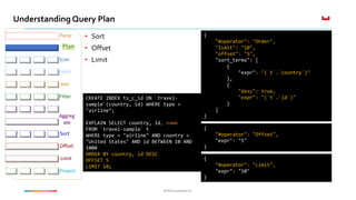 ©2016 Couchbase Inc.©2016 Couchbase Inc.
Understanding Query Plan
Fetch
Parse
Plan
Join
Filter
Offset
Limit
Project
Sort
Aggreg
ate
Scan
• Sort
• Offset
• Limit
CREATE INDEX ts_c_id ON `travel-
sample`(country, id) WHERE type =
"airline";
EXPLAIN SELECT country, id, name
FROM `travel-sample` t
WHERE type = "airline" AND country =
"United States" AND id BETWEEN 10 AND
1000
ORDER BY country, id DESC
OFFSET 5
LIMIT 10;
{
"#operator": "Order",
"limit": "10",
"offset": "5",
"sort_terms": [
{
"expr": "(`t`.`country`)"
},
{
"desc": true,
"expr": "(`t`.`id`)"
}
]
}
{
"#operator": "Offset",
"expr": "5"
}
{
"#operator": "Limit",
"expr": "10"
}
 