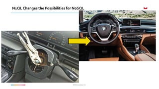©2016 Couchbase Inc.©2016 Couchbase Inc.
N1QL Changes the Possibilities for NoSQL
 