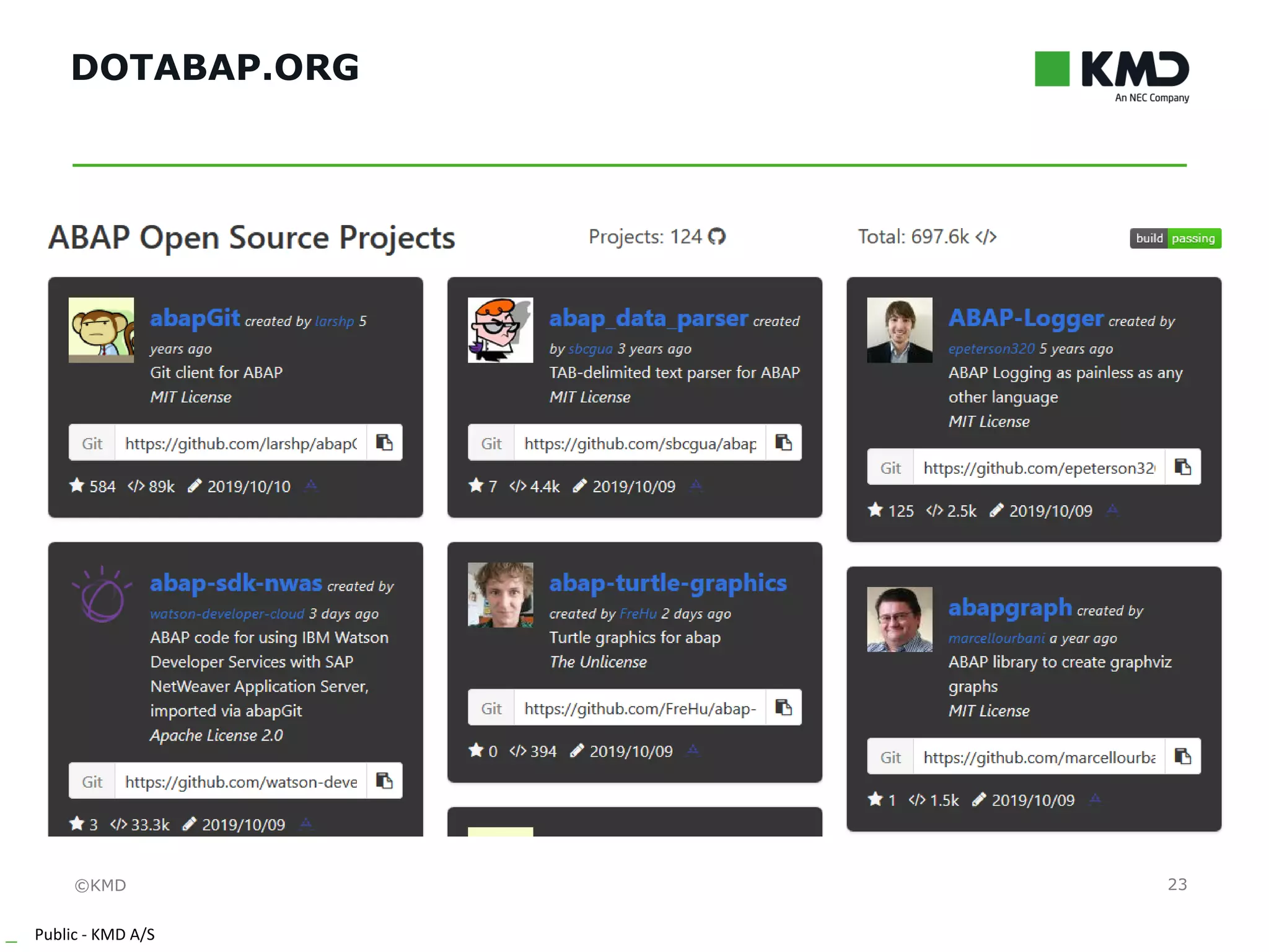 ©KMD
_ Public - KMD A/S
INTERNTINTERNT
DOTABAP.ORG
23
 