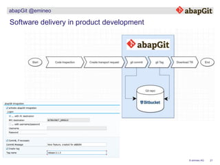 21© emineo AG
abapGit @emineo
Software delivery in product development
 