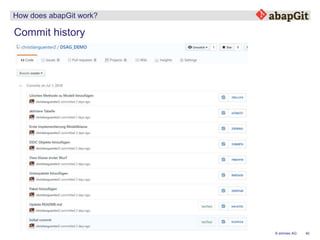 40© emineo AG
How does abapGit work?
Commit history
 
