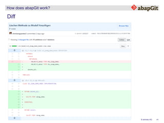 41© emineo AG
How does abapGit work?
Diff
 