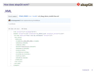 31© emineo AG
How does abapGit work?
.XML
 