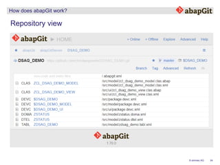 34© emineo AG
How does abapGit work?
Repository view
 