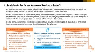 15PUBLIC© 2018 SAP SE or an SAP affiliate company. All rights reserved. ǀ
4. Revisão de Perfis de Acesso e Business Roles?
As funções técnicas que compõe a Business Role precisam estar otimizadas para essa estratégia de
implementação e assim tenhamos o máximo aproveitamento dessa estrutura.
Uma forma de facilitar a implementação de Business Roles é possuir roles simples ou compostas que
representem uma única atividade (com os objetos de autorização parametrizados de forma adequada a
essa atividade) ou um papel de negócio que reflita a função do usuário.
Dessa forma, garantimos eficiência operacional que resulta em diminuição de custos, e os ambientes
ficam prontos para atendimentos das iniciativas de Compliance.
Eficiência operacional Gerenciamento de Risco
Satisfação do usuário final
Melhora da experiência do usuário
 Terminologia amigável
 Solicitação de acesso com uma única
função
 Apenas uma aprovação é necessária
Economia de tempo e dinheiro
 Múltiplos Sistemas (ECC, BW,etc)
 Múltiplos Landscapes
 Redução de tempo e recursos
necessários para solicitar e
provisionar acessos
 Prepara para automação de
atribuição de acesso
Iniciativas de Compliance
 Gerenciamento de Risco SoD e
mitigação com controles em nível de
função
 Eliminação da solicitações de “Cópia
de Usuário” ou “Cópia de Acessos”
 Padronização dos acessos por
posição ou função.
 