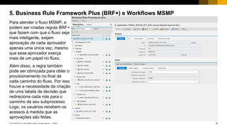 19PUBLIC© 2018 SAP SE or an SAP affiliate company. All rights reserved. ǀ
5. Business Rule Framework Plus (BRF+) e Workflows MSMP
Para atender o fluxo MSMP, e
podem ser criadas regras BRF+
que fazem com que o fluxo seja
mais inteligente, exijam
aprovação de cada aprovador
apenas uma única vez, mesmo
que esse aprovador exerça
mais de um papel no fluxo.
Além disso, a regra também
pode ser otimizada para obter o
provisionamento no final de
cada caminho do fluxo. Por isso
houve a necessidade da criação
de uma tabela de decisão que
redireciona cada role para o
caminho de seu subprocesso.
Logo, os usuários recebem os
acessos à medida que as
aprovações são feitas.
 